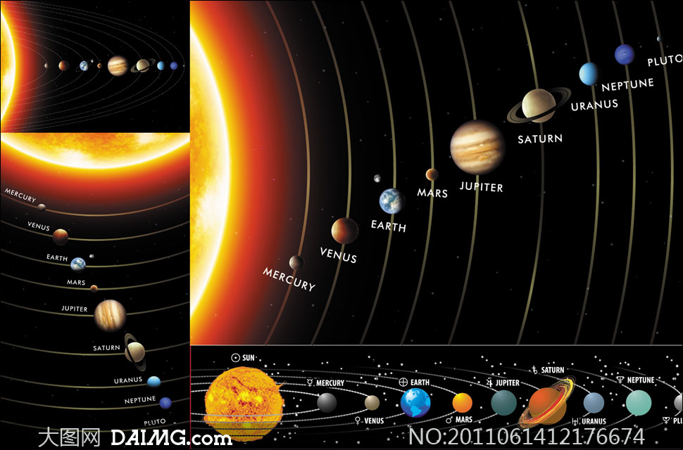 太阳系行星轨道运行图矢量素材