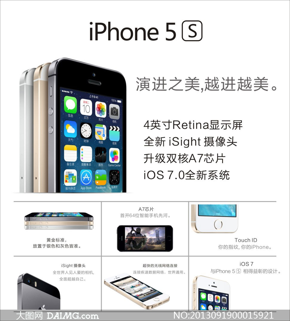 苹果iphone5s产品介绍海报矢量素材