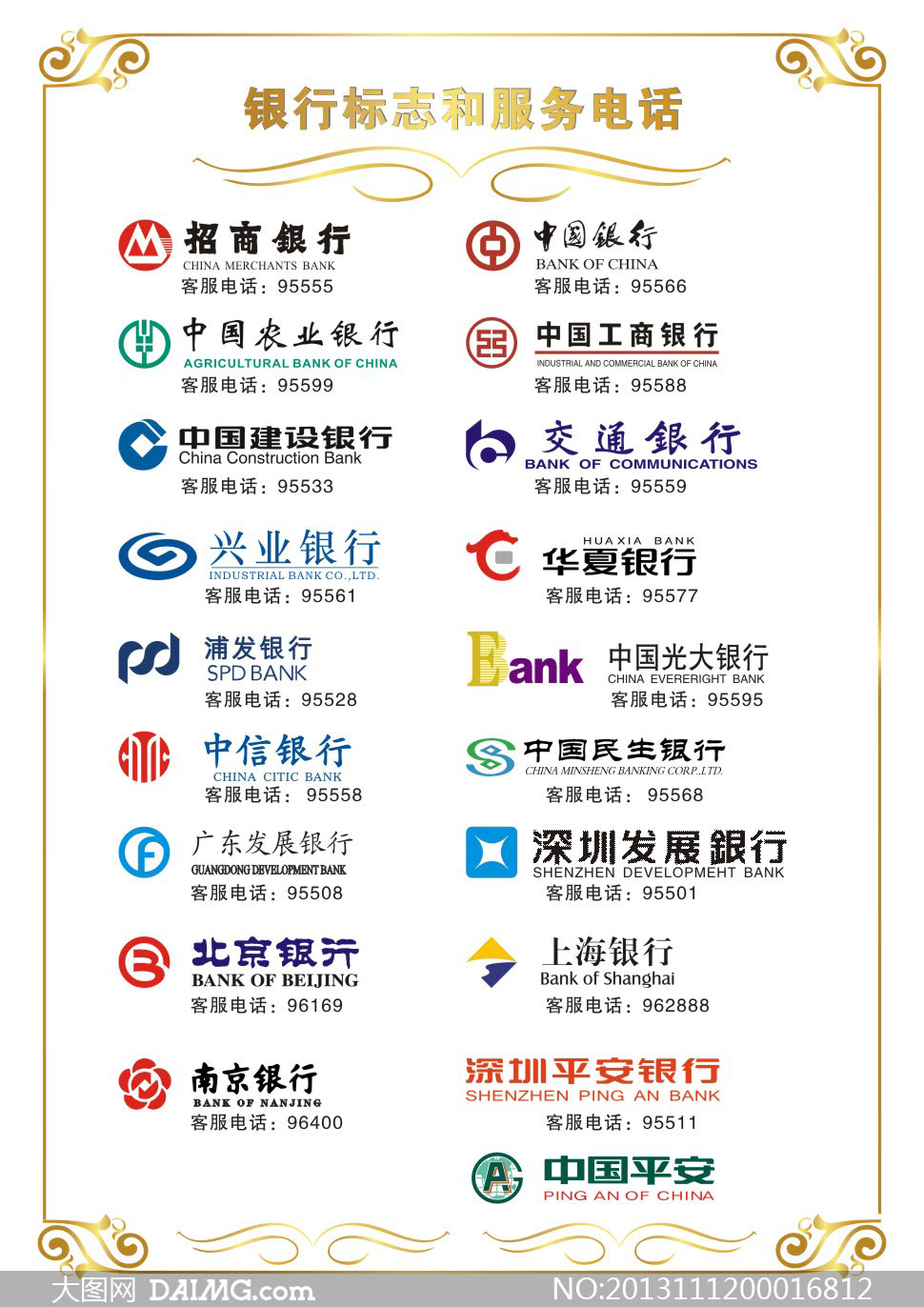 中国各大银行标志设计矢量素材