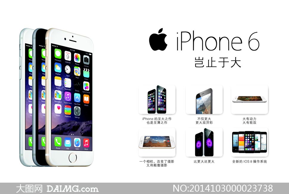 ƻiPhone6ֻʸز