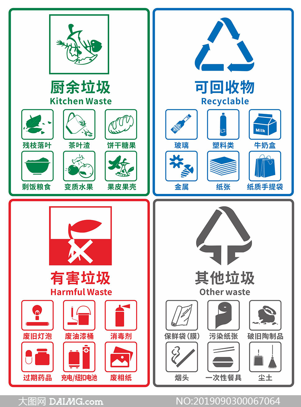 垃圾分类标志标识设计矢量素材