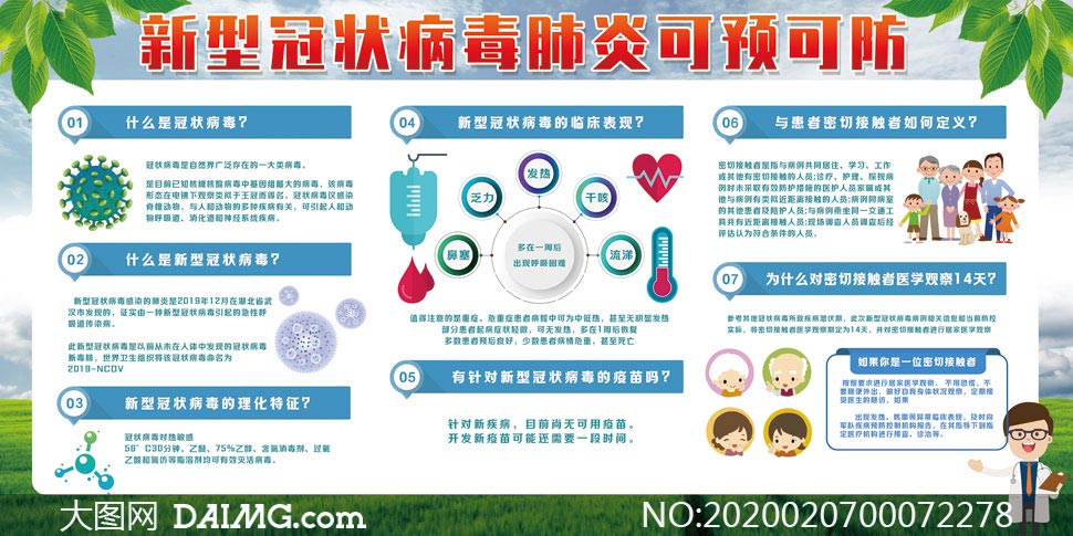 新型冠狀病毒肺炎可預可防宣傳欄設計