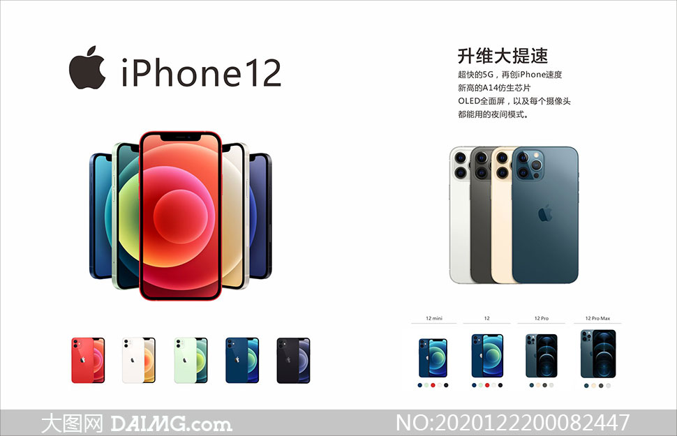 iPhone12ƻֻԹʸز