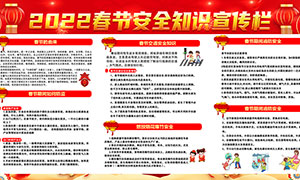2022春节安全知识宣传栏设计PSD素材