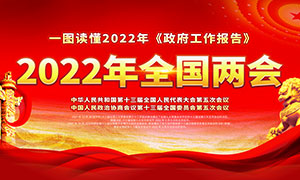 一圖讀懂2022年全國(guó)兩會(huì)政府工作報(bào)告宣傳欄