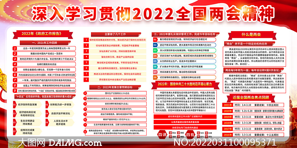 ѧϰ᳹2022ᾫչ