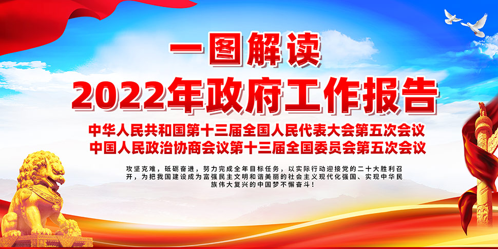 一图读懂2022年全国两会宣传栏psd素材