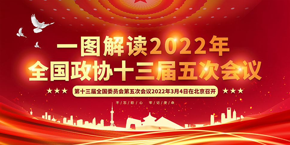 一图解读2022全国两会政协会议展板psd素材