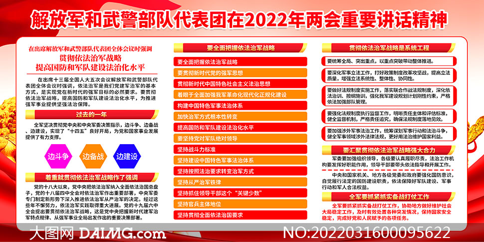 ž侯2022Ҫչ