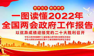 解讀2022年全國(guó)兩會(huì)政府工作報(bào)告展板