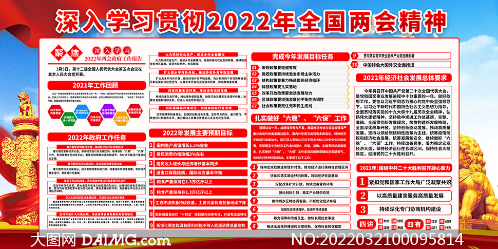 2022年两会展板图片