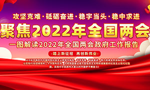 一圖解讀2022兩會政府工作報告櫥窗展板