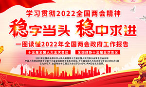 深入學(xué)習(xí)貫徹2022兩會精神展板PSD素材