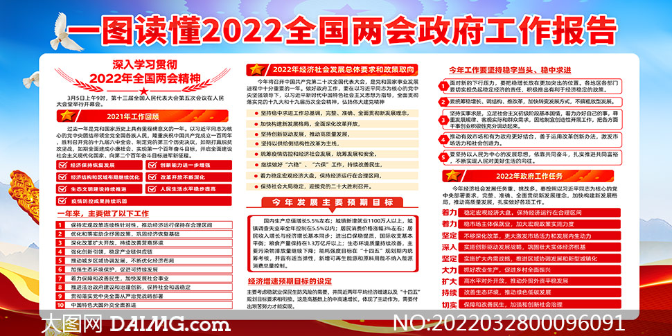 һͼ2022ȫ浳չ