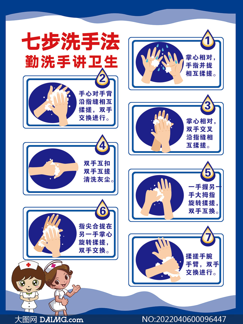 勤洗手讲卫生七步洗手法防疫宣传海报
