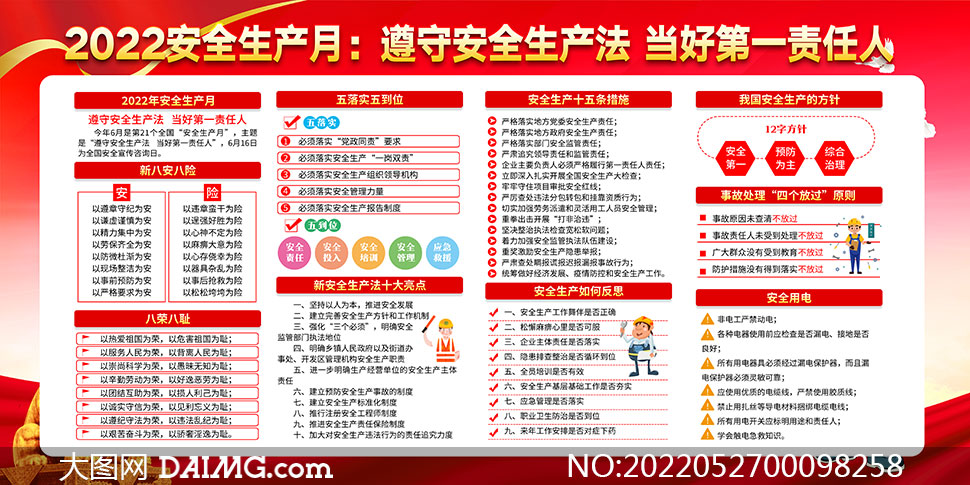 ϾLQ2022갲ȫa(chn)չ