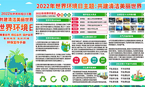 2022年世界环境日主题宣传三折页模板