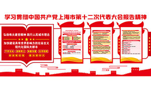 学习贯彻上海市第二次党代会精神文化墙