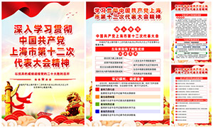 學習貫徹上海市第十二次黨代會掛圖模板