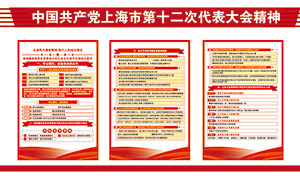 上海市第十二次黨代會報告精神文化墻模板