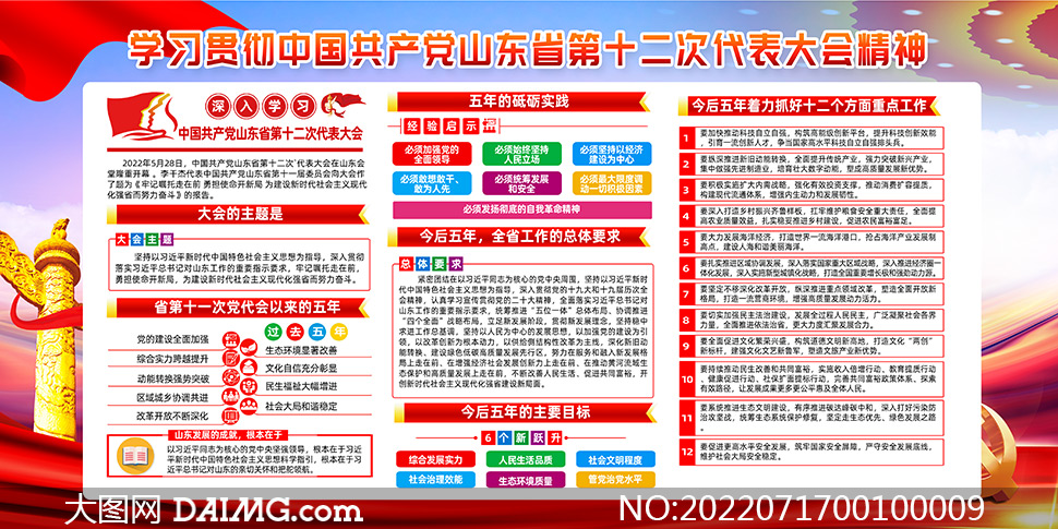 学习贯彻山东省第十二次党代会精神展板