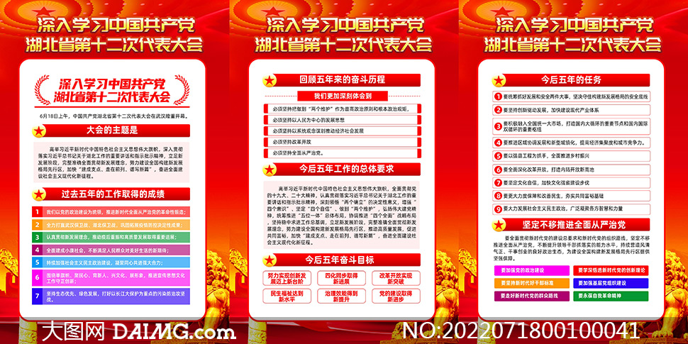 红色湖北省第十二次党代会精神挂图模板