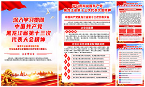 学习贯彻黑龙江省第十三次党代会挂图展板