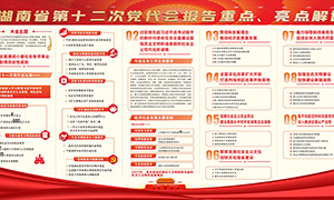 湖南省第十二次党代会精神宣传栏矢量素材