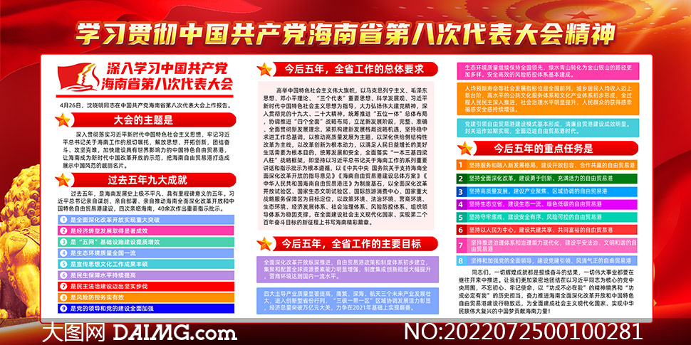 学习贯彻海南省第八次党代会精神宣传栏