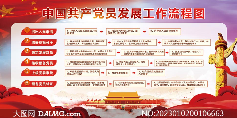 红色中国共产党发展党员工作流程图展板