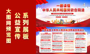 一圖讀懂中華人民共和國勞動合同法展板