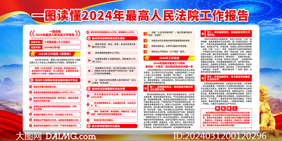 2024年最高人民法院工作报告展板psd素材