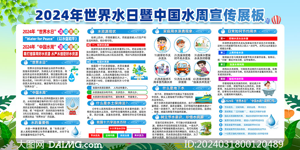 2024年世界水日暨中国水周活动宣传展板