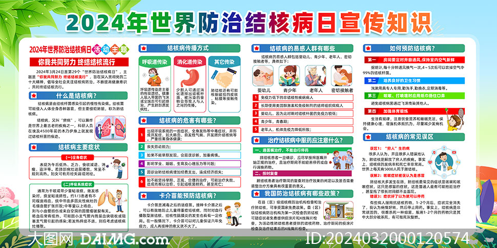 2024年爱国卫生月宣传展板psd素材2024年世界防治结核病日知识科普