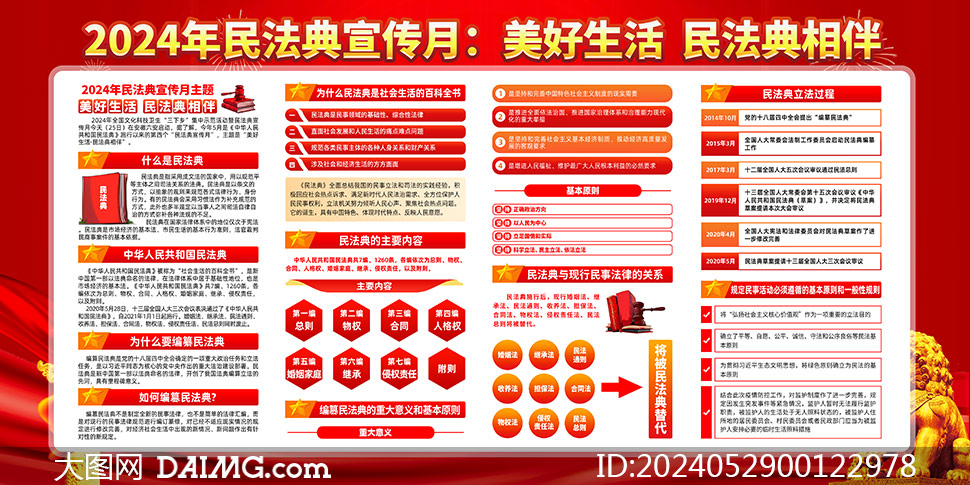 红色大气2024年民法典宣传月橱窗宣传展板