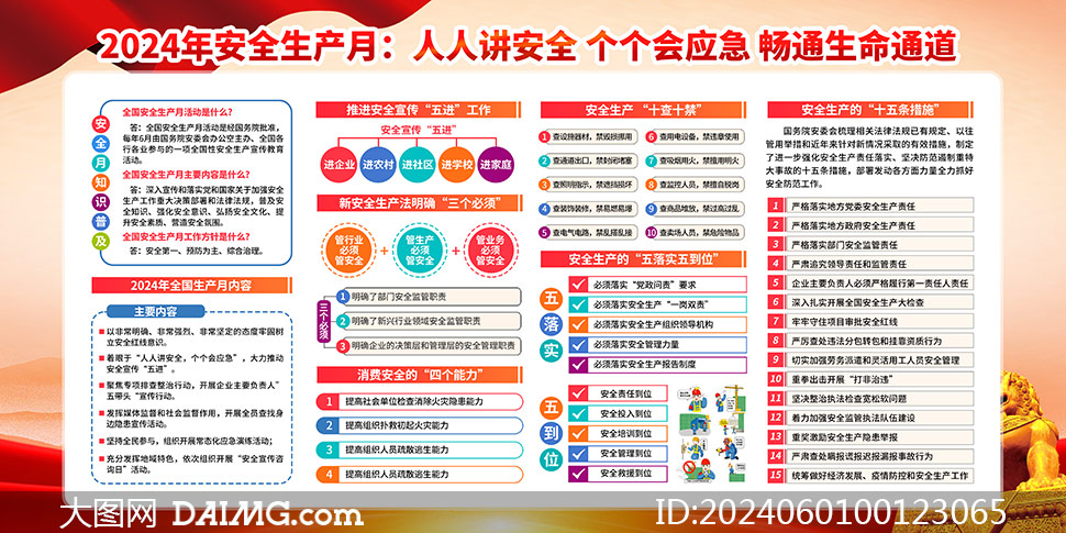 2024年安全生产月知识宣传展板psd模板