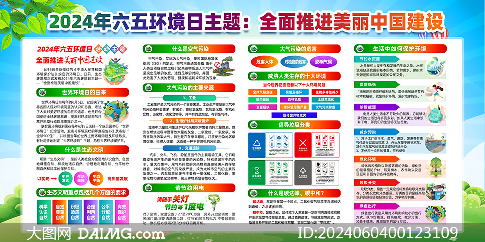 2024年世界环境日橱窗宣传展板psd模板