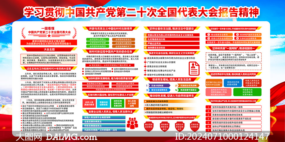 党的二十大报告精神宣传展板psd模板