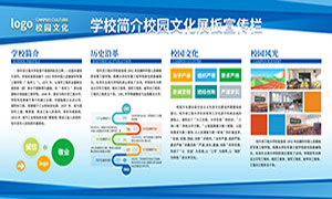 学校简介校园文化展板宣传栏PSD素材