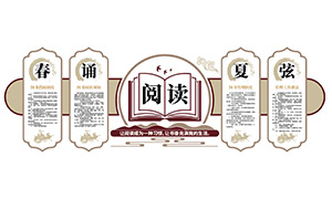 圖書館管理制度等文化墻設(shè)計(jì)矢量素材