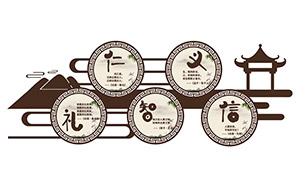 學(xué)校仁義禮智信德育文化形象墻矢量圖