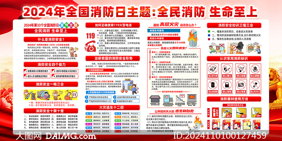 2024年全国消防日知识科普展板PSD素材