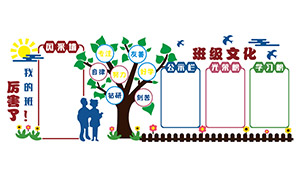 班級公示欄光榮榜學習榜文化墻矢量圖