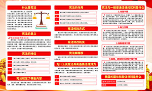 2024年國(guó)家憲法日知識(shí)宣傳冊(cè)PSD素材