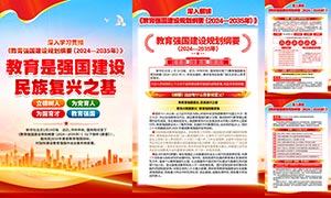 教育強(qiáng)國(guó)建設(shè)規(guī)劃綱要2024-2035年宣傳掛圖