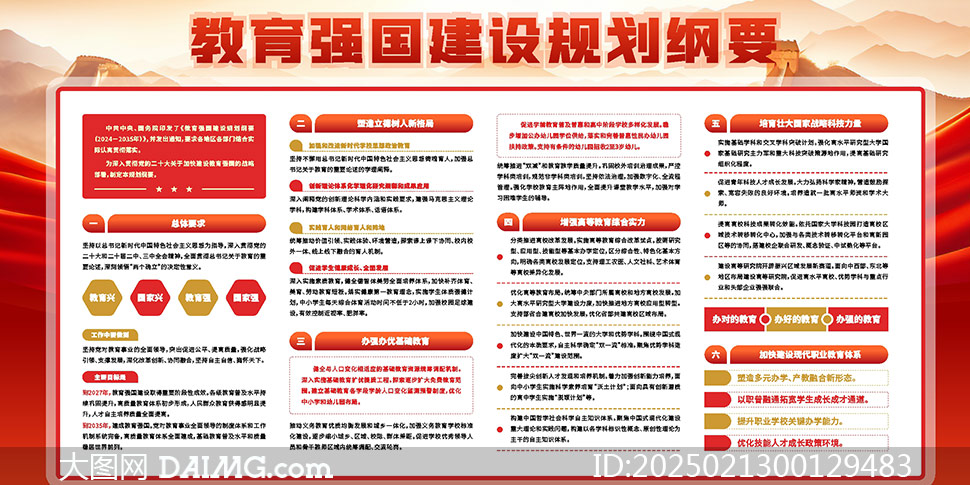 ǿ滮Ҫ2024-2035굳չ