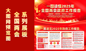 2025年兩會(huì)政府工作報(bào)告紅色展板PSD素材