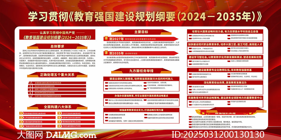 ǿ滮Ҫ2024-2035չ