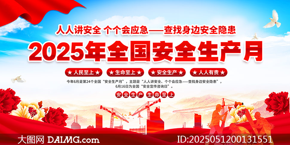 2025ȫ(gu)ȫa(chn)չPSDģ