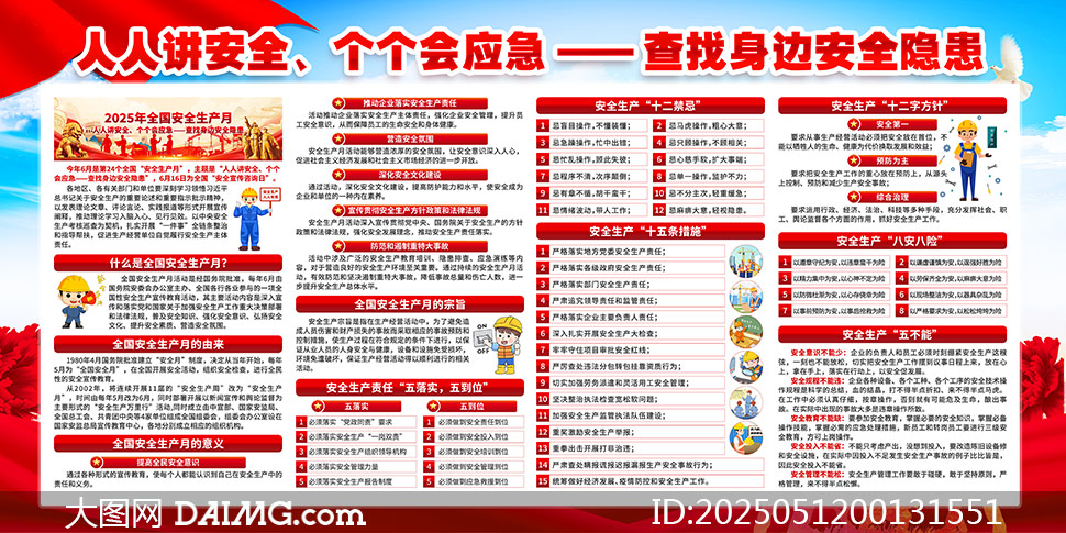 2025ȫ(gu)ȫa(chn)չPSDģ